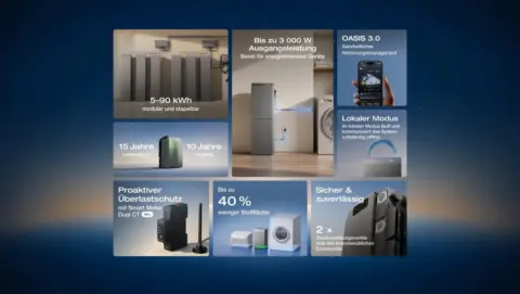 EcoFlow STREAM AC 5000 – AC-Speicher für Balkonkraftwerke 5,024 kWh