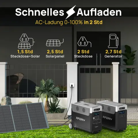 AFERIY P310 – Erweiterbare Powerstation 3.840 Wh / 3.600 W