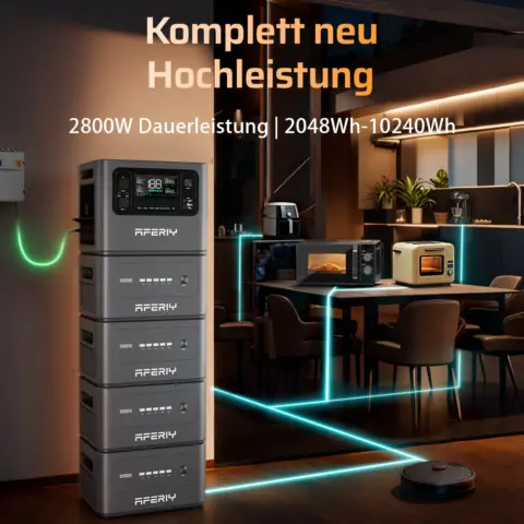 AFERIY P280 – Powerstation-Sets 2.048 Wh / 2.800 W