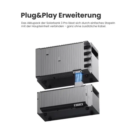 Anker SOLIX Solarbank 3 E2700 Pro – Solarbank-Set mit 4 × 500-W-Solarmodul