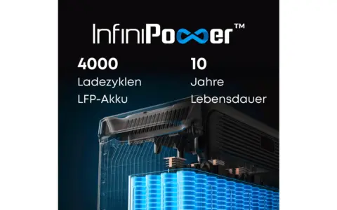 Anker SOLIX F3000 – Powerstation mit Rollen 3.072 Wh / 3.600 W